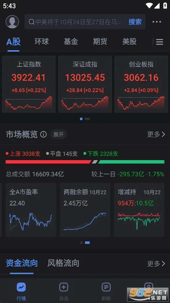 ˲ƾ(ƾѶƽ̨)v9.1.0.1 ֻͼ