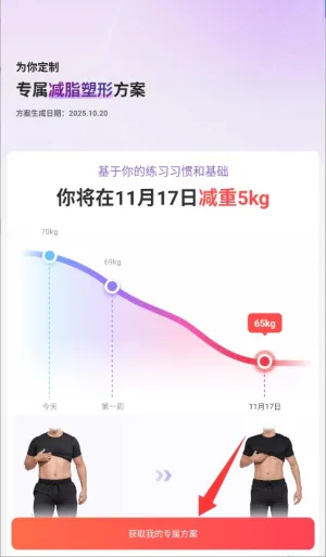 每日瑜伽(瑜伽健身教练) 每日瑜伽(瑜伽健身教练)