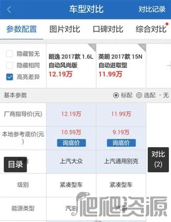 汽车之家(汽车服务平台) 汽车之家(汽车服务平台)