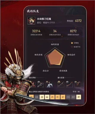 网易大神(游戏社交圈) 网易大神(游戏社交圈)