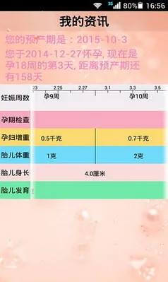 Сʿ(ڷӦ)v2015.10.30.01 ֻͼ