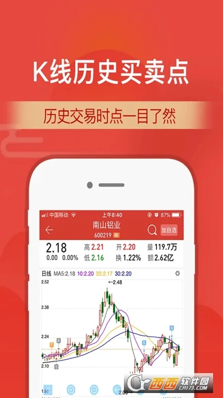 ֤ͨȯֻvV10.09.04 ׿ͼ