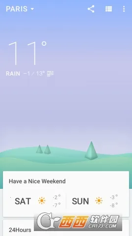 Weatherֻv15.0.1.1-HD Ѱͼ