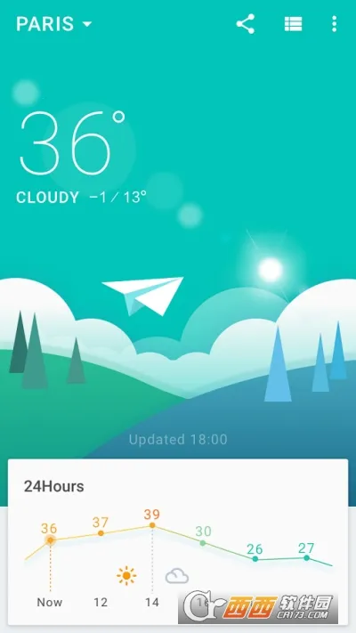 Weatherֻv15.0.1.1-HD Ѱͼ