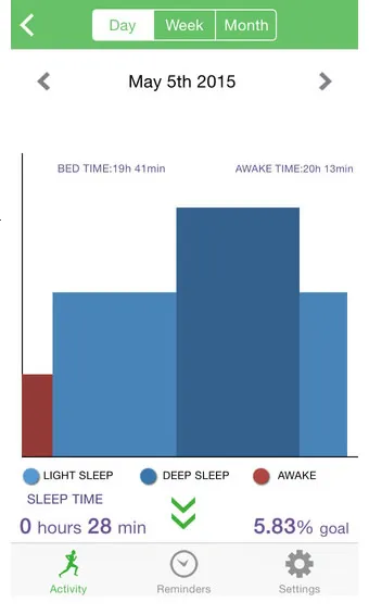 LeFit(�˶�����)v1.0.10 ��Ѱ��ͼ