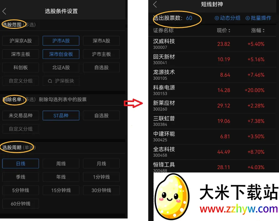 ͨ���ų���(��Ʊ����ѡ)