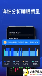 ��è˯��(˯�����෽��)v1.6.0 ��׿���ͼ