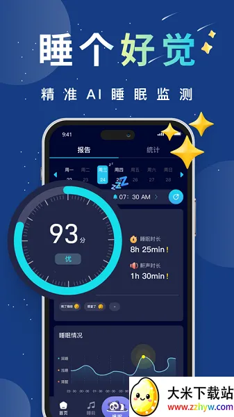 熊猫睡眠(睡眠助监方案) 熊猫睡眠(睡眠助监方案)