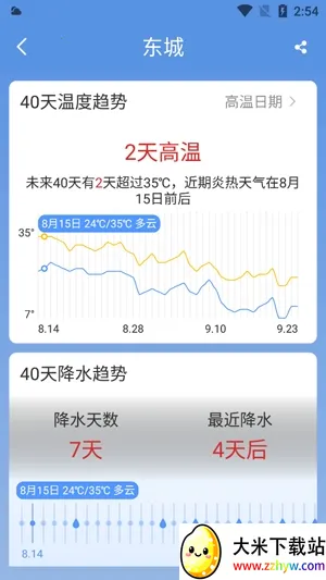 奈斯天气(天气精准预报) 奈斯天气(天气精准预报)