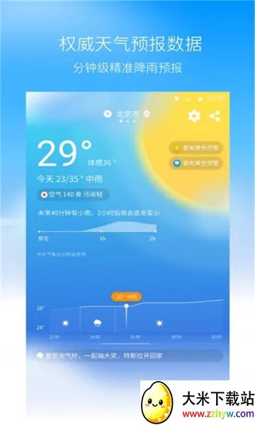 奈斯天气(天气精准预报) 奈斯天气(天气精准预报)