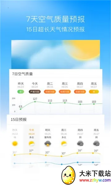 ��˹����(������׼Ԥ��)v1.2.5 ��׿���ͼ