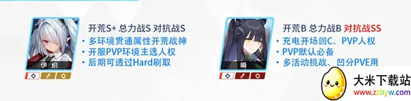 蔚蓝档案最新手机版 蔚蓝档案最新手机版