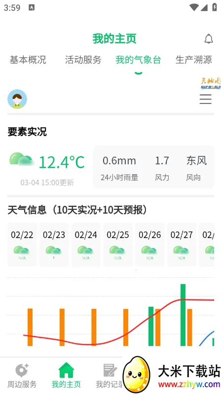 农业天气通(农业服务) 农业天气通(农业服务)