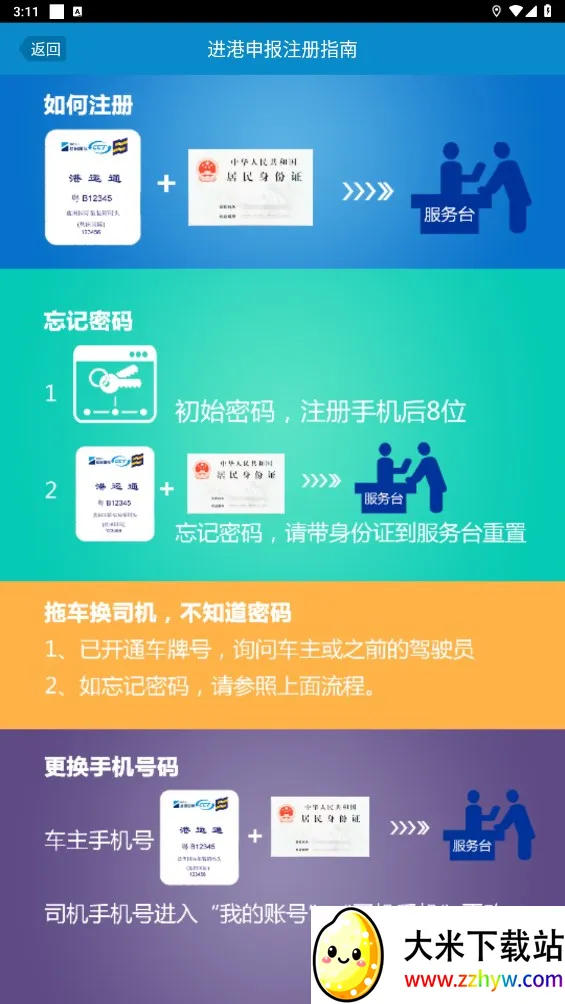 进港申报(进港申报服务) 进港申报(进港申报服务)