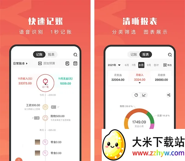 �������(������֧����)