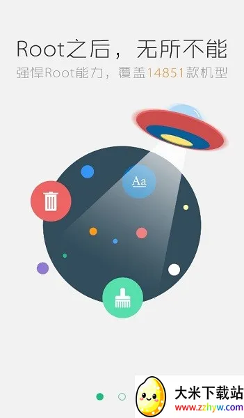 һ��Root����2025���°汾v1.4.51 ��Ѱ��ͼ