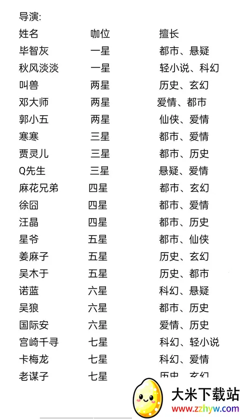 ��Ϸ���Խ�ͼ7