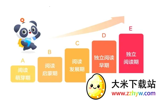 �е��ֶ�2025���°汾