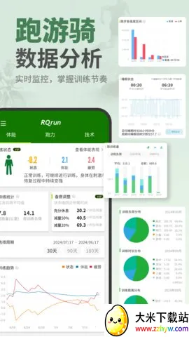 RQrun(ܲ˶)v3.5.8 ٷͼ
