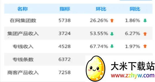 �ӱ�����ͨ2025�ٷ����°汾