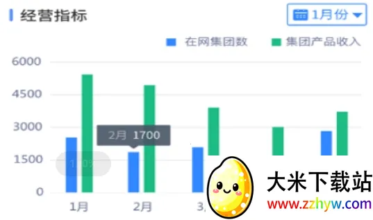 �ӱ�����ͨ2025�ٷ����°汾