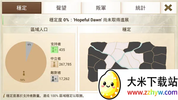 反叛公司(策略模拟游戏) 反叛公司(策略模拟游戏)