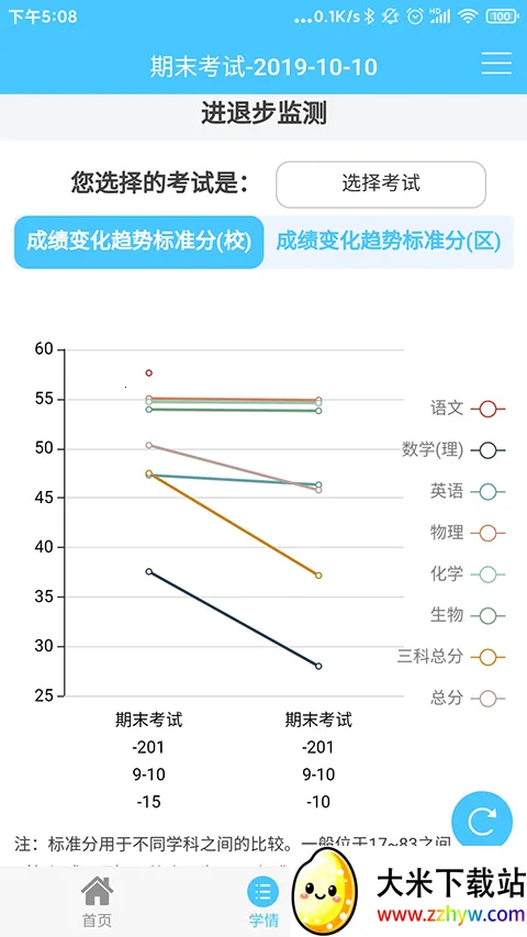 ѧ���(�ɼ���ѯ����)v10.8 ��Ѱ��ͼ