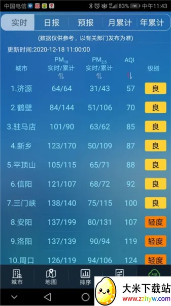 ����ʡ��������2025�ٷ����°汾