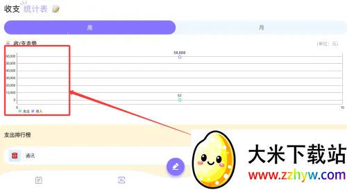 懒人记账本安卓版手机版 懒人记账本安卓版手机版