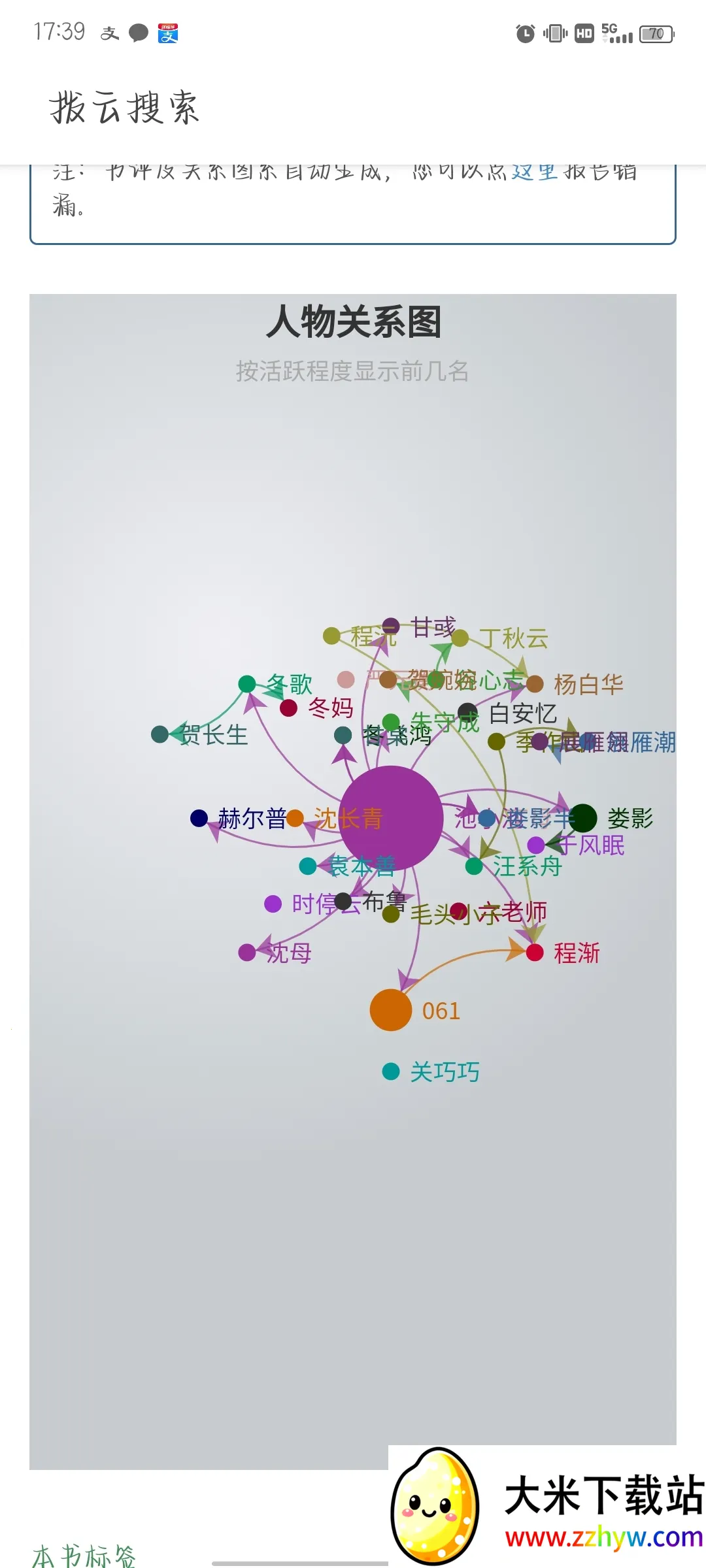 ��������(С˵��������)v1.0 �ٷ������ͼ