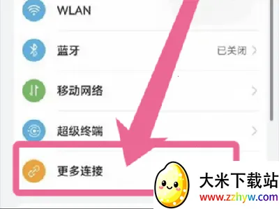 ��Ϊhicar(��������ϵͳ)