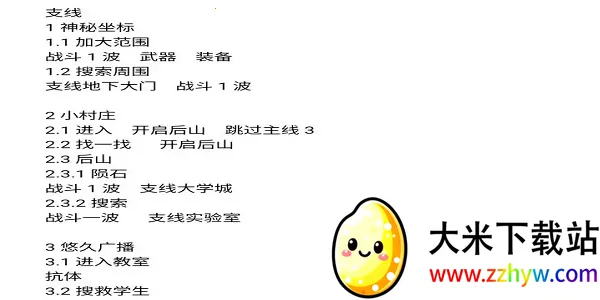 主神模拟器2(无限流冒险游戏) 主神模拟器2(无限流冒险游戏)