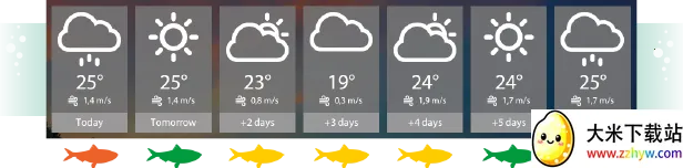 ����˹����ģ����