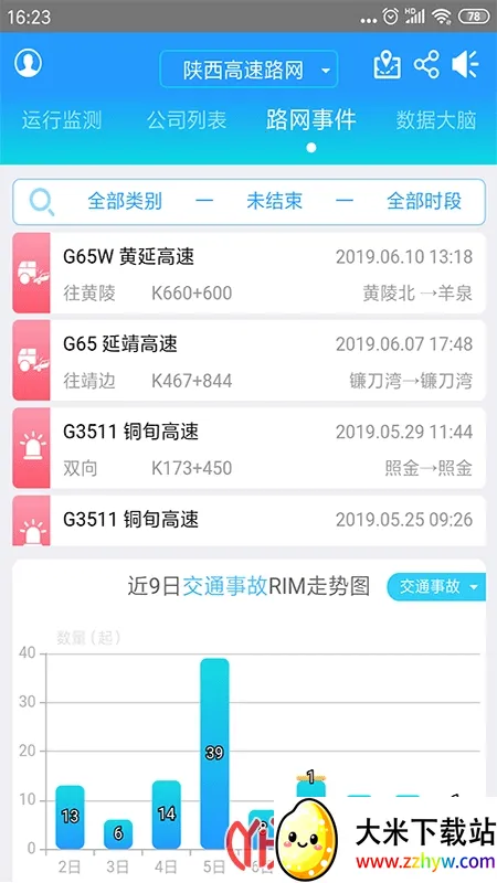 �����߹�ͨ2025�ٷ����°汾v2.2.19 ��׿���ͼ