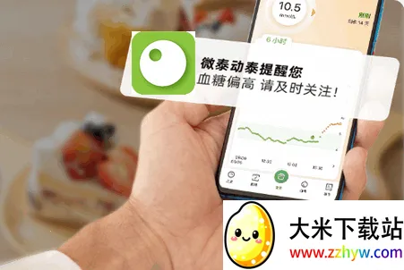 ΢̩��̬(Ѫ�Ǽ��app)