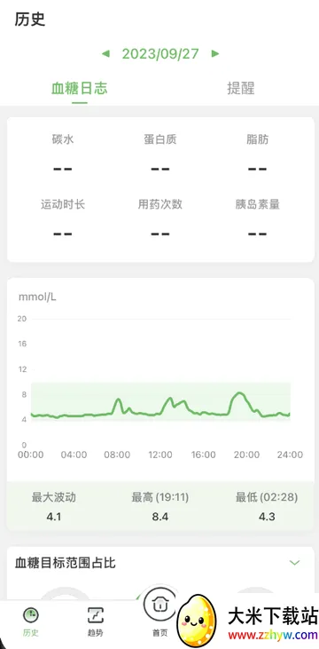 ΢̩��̬(Ѫ�Ǽ��app)