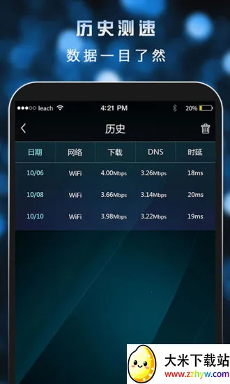 ���ٴ�ʦ(������ٹ���)