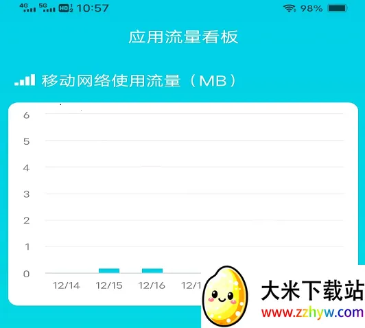 ��������(������������)