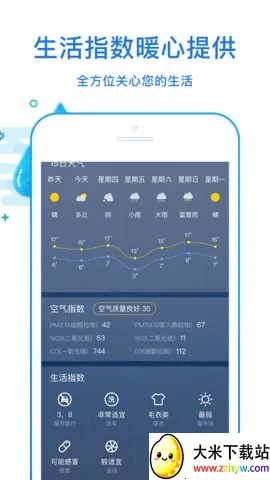 ���쿴����(������ѯ����)v4.1.8 �ֻ����ͼ