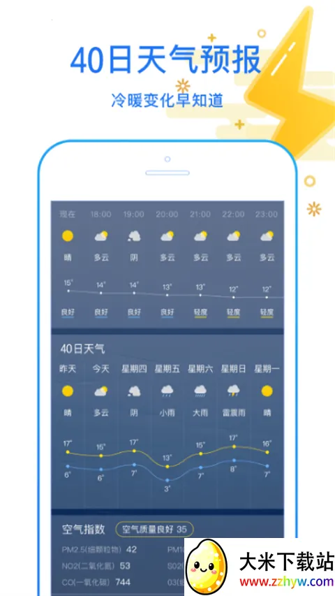 ���쿴����(������ѯ����)