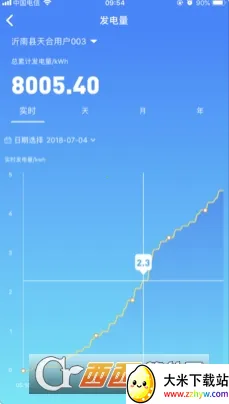 ��ϸ���(��վ��άƽ̨)v2.0.13 �ٷ������ͼ