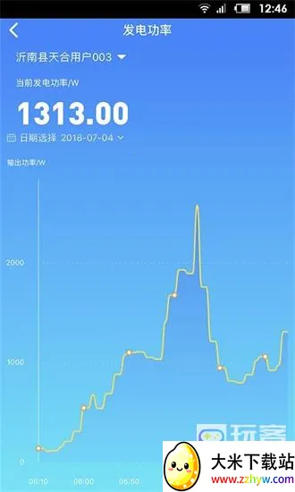 ��ϸ���(��վ��άƽ̨)