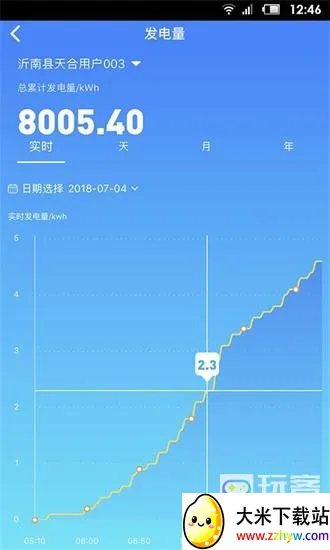 ��ϸ���(��վ��άƽ̨)