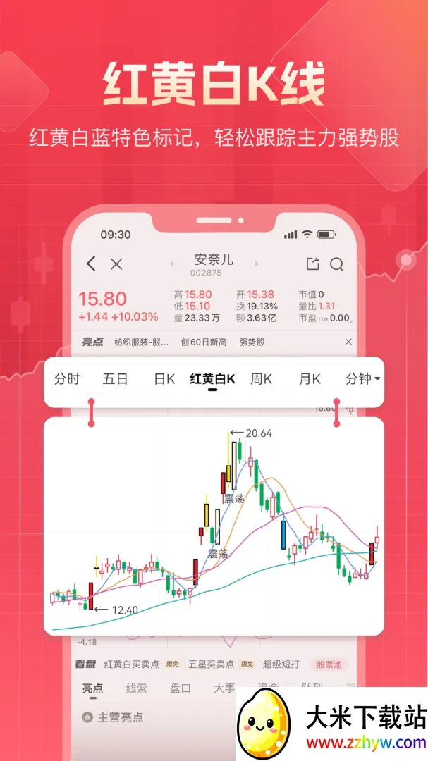 ��ţţ��Ʊ2025�ٷ�����v3.1.1 ��Ѱ��ͼ