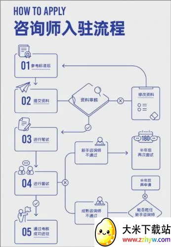 Ҽ������׿���ֻ���