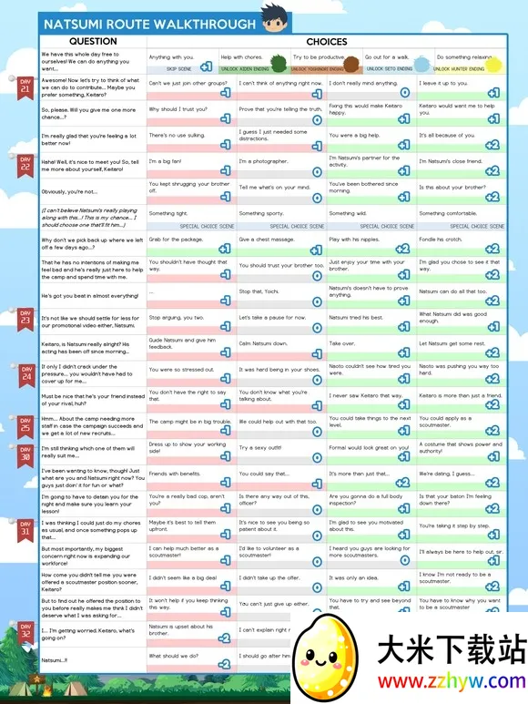 campbuddy�̹���(����¶Ӫ��Ϸ)