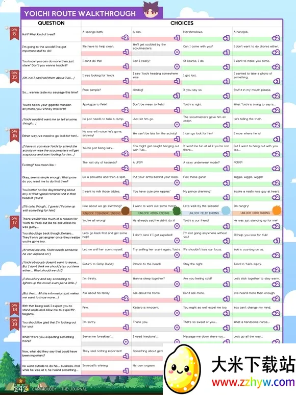 campbuddy�̹���(����¶Ӫ��Ϸ)