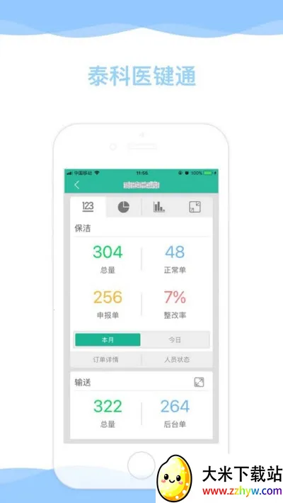 ̩��ҽ��ͨ(ҽ�ƺ��ڹ���)