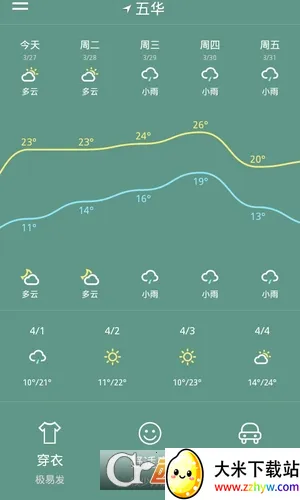 ʵ������2025���ذ�װv1.0.0 ��׿���ͼ