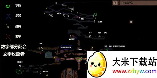 �����ȴ�(ð�ս�������)